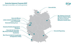 Overview of all research Institution contributing to German Epigenome Program DEEP