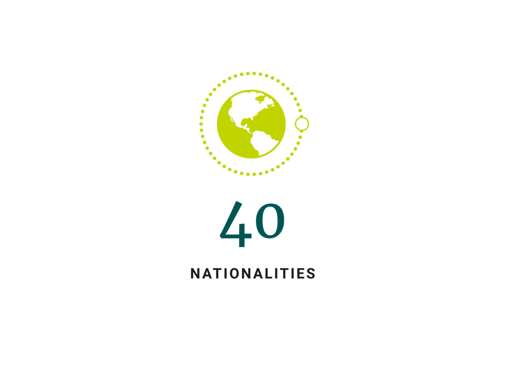 The institute hosts members from more than 40 countries
